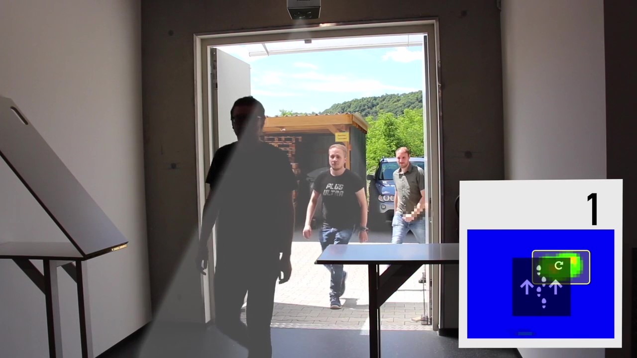 sistema de control de aforo