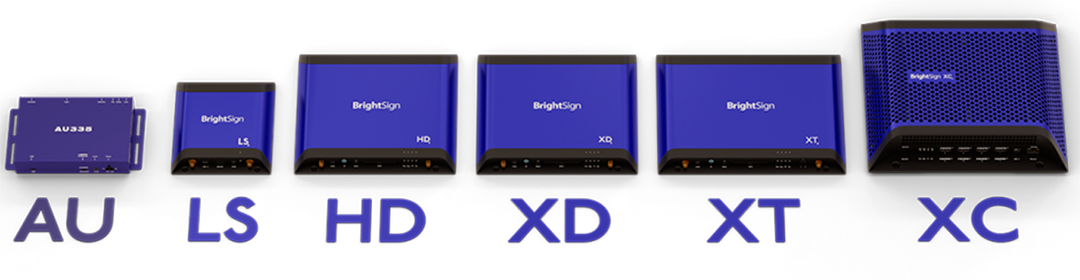 BrightSign en tu empresa, Comparativo de equipos BrightSign